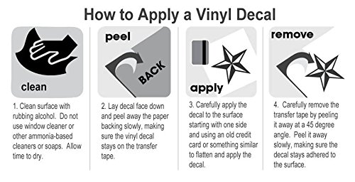 Amazon.com: Bigfoot Cousin Eddie Sticker - Decal [Black] 5